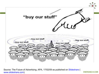Source: The Future of Advertising, APA, 17/02/09 as published on  Slideshare  ( www.slideshare.com )  