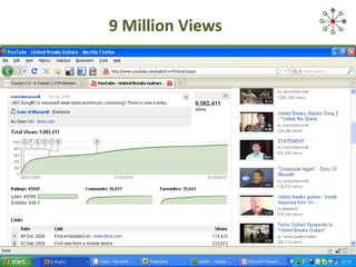 9 Million Views 