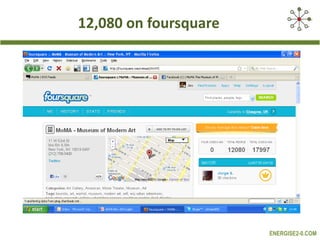 12,080 on foursquare 