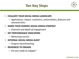 Ten Key Steps EVALUATE YOUR SOCIAL MEDIA LANDSCAPE Applications, impact, customers, conversations, features and characteristics  AGREE YOUR GENERIC SOCIAL MEDIA STRATEGY Channels and depth of engagement KEY PERFORMANCE INDICATORS Measuring success INTERNAL SOCIAL MEDIA AUDIT Progress benchmarking READINESS TO ENGAGE Are you ready to engage? 