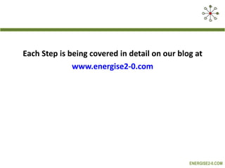 Each Step is being covered in detail on our blog at  www.energise2-0.com   