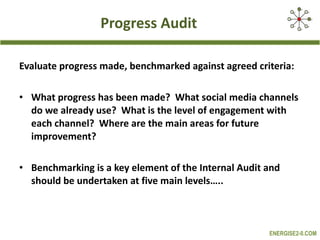 Progress Audit Evaluate progress made, benchmarked against agreed criteria: What progress has been made?  What social media channels do we already use?  What is the level of engagement with each channel?  Where are the main areas for future improvement? Benchmarking is a key element of the Internal Audit and should be undertaken at five main levels…..    