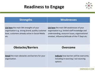 Readiness to Engage Strengths Weaknesses List here  the main SM strengths of your organisation e.g. strong brand, quality customer base, customers already active in Social Media etc. List here  the main SM weaknesses of your organisation e.g. limited staff knowledge and understanding, resource issues, organizational mindset, influence/attitude of the IT Dept etc. Obstacles/Barriers Overcome Detail  the main obstacles and barriers for your organisation. Indicate  how barriers will be overcome, including in-sourcing / out-sourcing options 