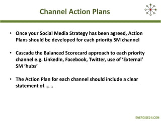 Channel Action Plans Once your Social Media Strategy has been agreed, Action Plans should be developed for each priority SM channel Cascade the Balanced Scorecard approach to each priority channel e.g. LinkedIn, Facebook, Twitter, use of ‘External’ SM ‘hubs’ The Action Plan for each channel should include a clear statement of…….   