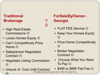 On Your OwnForSaleByOwner- Georgiavs.By using the most recent tax data We Help you Price your Home Competitively.  With our “SMART” Pricing Opinion you have the ability to get the most out of current market condition Not Setting the Price Right Your contract is always negotiated by a Broker.  This takes the emotion out of the sale and gives you a huge advantage to have a successful sale!  Have to Negotiate your contract 