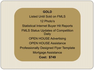 Why UseFor Sale By Owner - Georgia! 