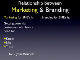 Relationship between
     Marketing & Branding
Marketing for SME’s is:   Branding for SME’s is:
Getting potential         ...
