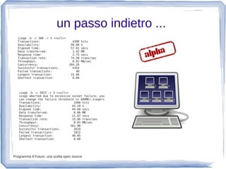 un passo indietro ... 
siege -b -c 300 -r 3 <<url>> 
Transactions: 4300 hits 
Availability: 99.08 % 
Elapsed time: 57.81 s...