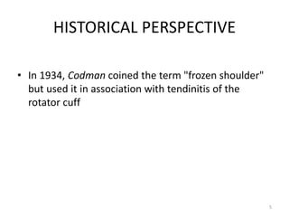frozen shoulder by usman | PPTX