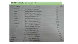 TCSC&FSC Installed at various sites In India
 