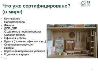 14
Что уже сертифицировано?
(в мире)
- Круглый лес
- Пиломатериалы
- Фанера
- ДСП, ДВП
- Отделочные лесоматериалы
- Садовая мебель
- Офисная мебель
- Бумага (газетная, офисная и пр.)
- Сувенирная продукция
- Пробки
- Картонная и бумажная упаковка
- Изделия из каучука
- …
 
