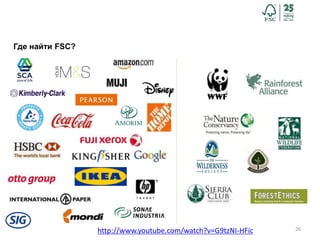 26
Где найти FSC?
http://www.youtube.com/watch?v=G9tzNI-HFic
 