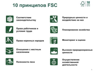 8
10 принципов FSC
Соответствие
законодательству
Права работников и
условия труда
Права коренных народов
Отношения с местным
населением
Полезности леса
Природные ценности и
воздействие на них
Планирование хозяйства
Мониторинг и оценка
Высокие природоохранные
ценности
Осуществление
хозяйственной
деятельности
 