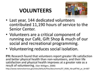 VOLUNTEERS
• Last year, 144 dedicated volunteers
contributed 11,190 hours of service to the
Senior Center.
• Volunteers are a critical component of
running our Café, Gift Shop & much of our
social and recreational programming.
• Volunteering reduces social isolation.
FYI: Research found that volunteers report greater life satisfaction
and better physical health than non-volunteers, and their life
satisfaction and physical health improves at a greater rate as a
result of volunteering. (Van Willigen, 2000)
http://www.nationalservice.gov/sites/default/files/documents/07_0506_hbr.pdf?tbl_pr_id=687
 