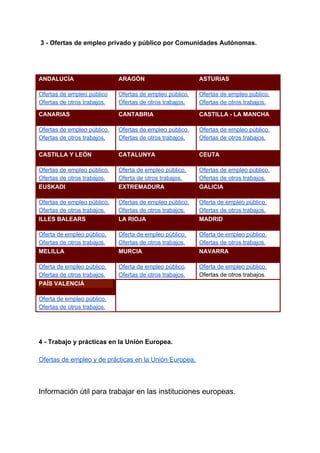 .​3 - Ofertas de empleo privado y público por Comunidades Autónomas.
.
ANDALUCÍA ARAGÓN ASTURIAS
Ofertas de empleo público​.
Ofertas de otros trabajos.
Ofertas de empleo público.
Ofertas de otros trabajos.
Ofertas de empleo público.
Ofertas de otros trabajos.
CANARIAS CANTABRIA CASTILLA - LA MANCHA
Ofertas de empleo público.
Ofertas de otros trabajos.
Ofertas de empleo público.
Ofertas de otros trabajos.
Ofertas de empleo público.
Ofertas de otros trabajos.
CASTILLA Y LEÓN CATALUNYA CEUTA
Ofertas de empleo público.
Ofertas de otros trabajos.
Oferta de empleo público.
Oferta de otros trabajos.
Ofertas de empleo público.
Ofertas de otros trabajos.
EUSKADI EXTREMADURA GALICIA
Ofertas de empleo público.
Ofertas de otros trabajos.
Ofertas de empleo público.
Ofertas de otros trabajos.
Oferta de empleo público.
Ofertas de otros trabajos.
ILLES BALEARS LA RIOJA MADRID
Oferta de empleo público.
Ofertas de otros trabajos.
Oferta de empleo público.
Ofertas de otros trabajos.
Oferta de empleo público.
Ofertas de otros trabajos.
MELILLA MURCIA NAVARRA
Oferta de empleo público.
Ofertas de otros trabajos.
Oferta de empleo público​.
Ofertas de otros trabajos.
Oferta de empleo público.
Ofertas de otros trabajos.
PAÍS VALENCIÁ
Oferta de empleo público.
Ofertas de otros trabajos.
..
.
4 - Trabajo y prácticas en la Unión Europea.
..
Ofertas de empleo y de prácticas en la Unión Europea.
Información útil para trabajar en las instituciones europeas.
.B
 