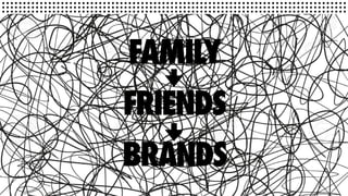 Presentation Slides - Brand Meaning In The Age Of Macro Flux