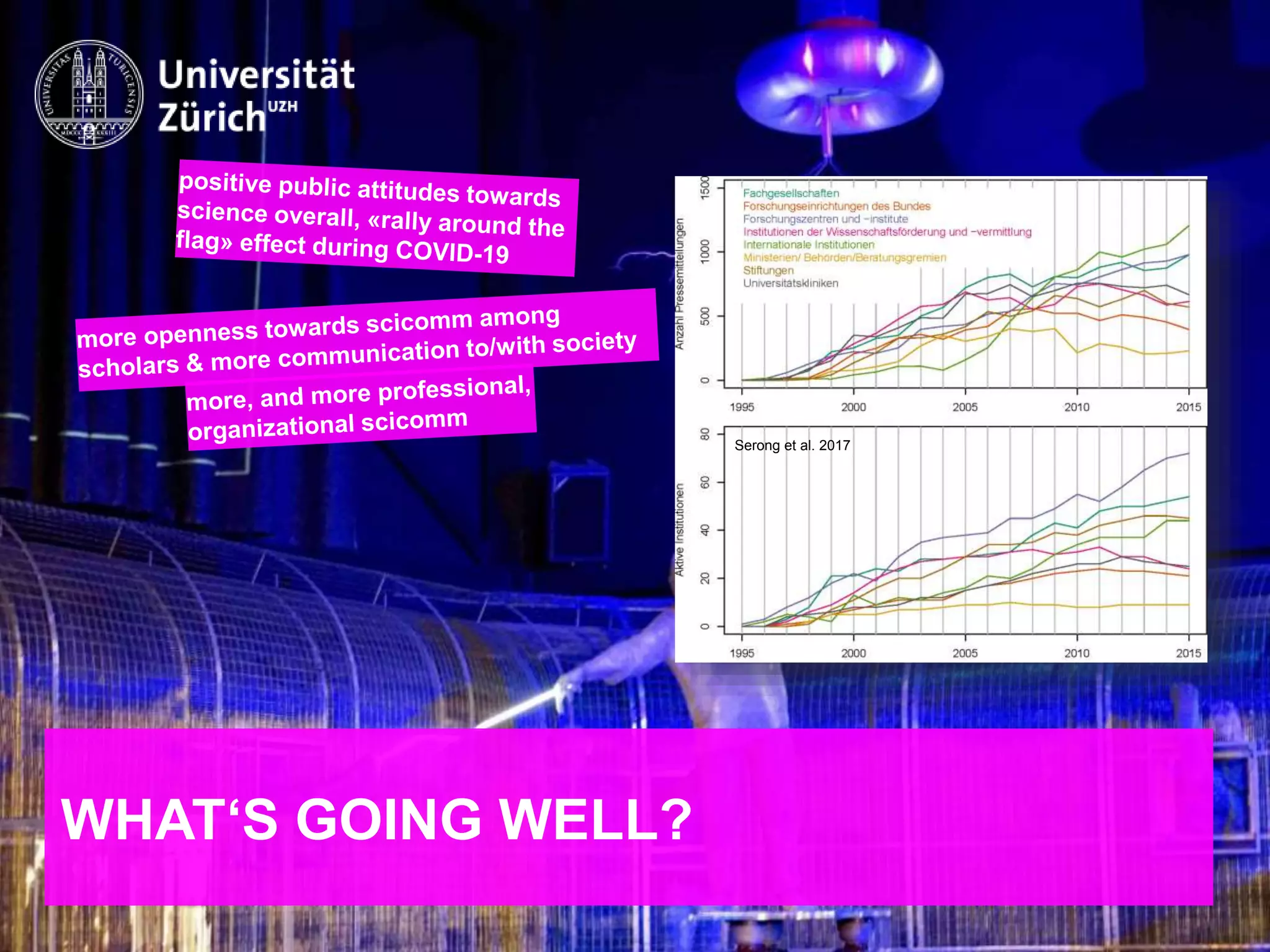 IKMZ – Department of Communications and Media Research
WHAT‘S GOING WELL?
Serong et al. 2017
 