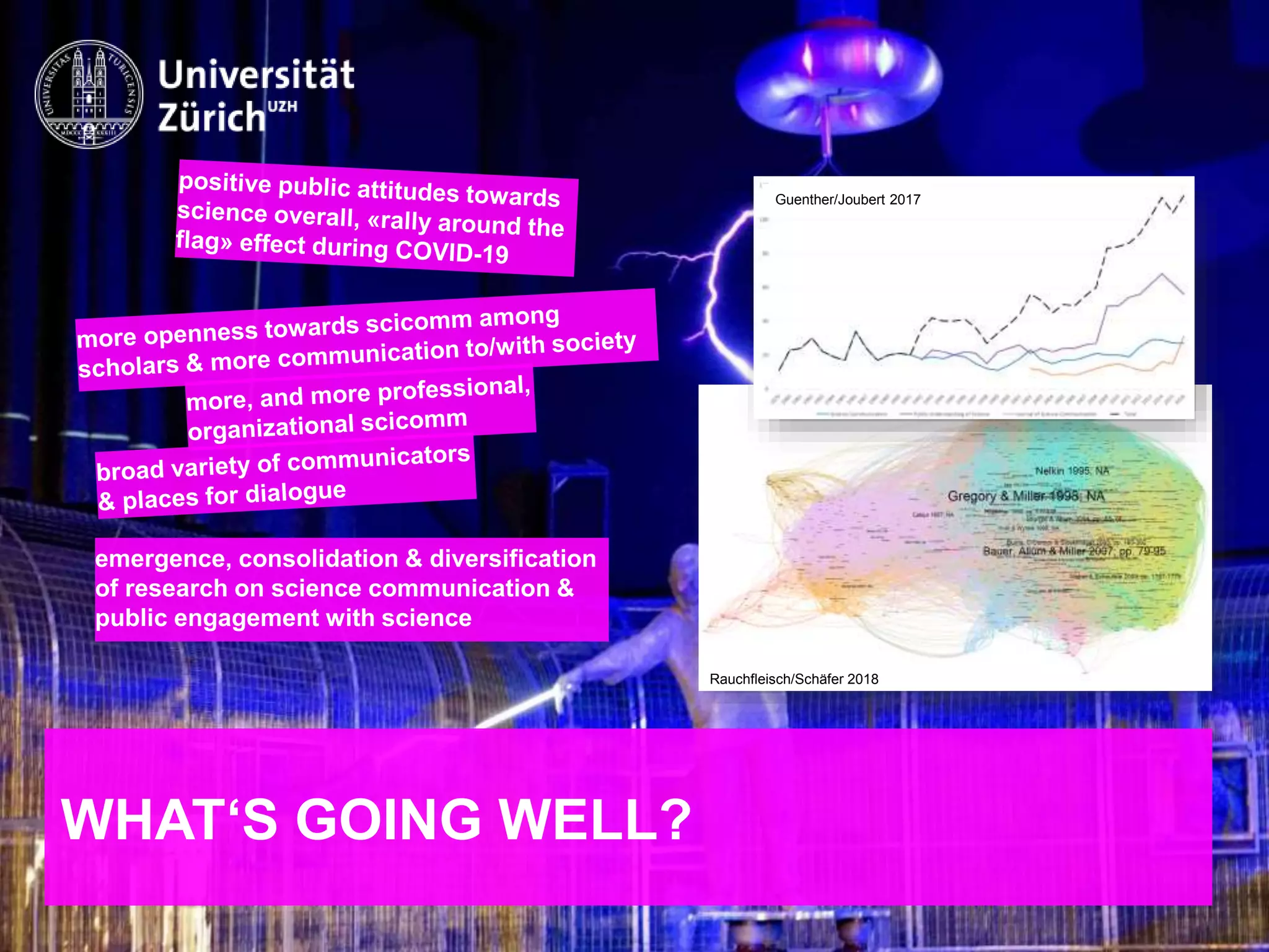 IKMZ – Department of Communications and Media Research
WHAT‘S GOING WELL?
emergence, consolidation & diversification
of research on science communication &
public engagement with science
Guenther/Joubert 2017
Rauchfleisch/Schäfer 2018
 