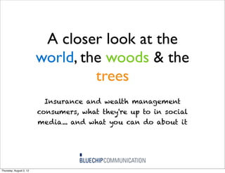A closer look at the
world, the woods & the
trees
Insurance and wealth management
consumers, what they're up to in social
media... and what you can do about it
Thursday, August 2, 12
 