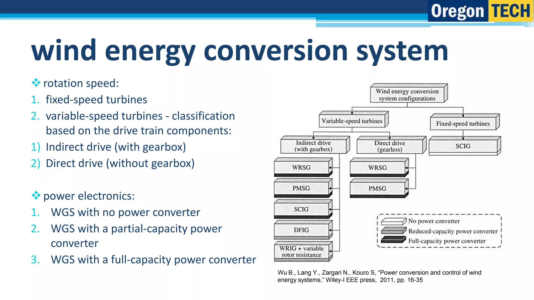 Full-scale converter for synchronous wind turbine generators | PPTX