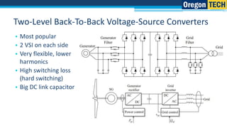 Synchronous Utility Scale Generator Icon Full-scale converter for synchronous wind turbine generators | PPTX