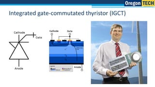 Synchronous Utility Scale Generator Icon Full-scale converter for synchronous wind turbine generators | PPTX