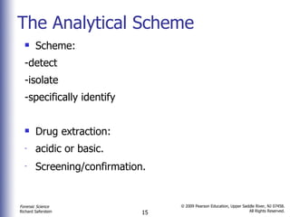 The Analytical Scheme Scheme: -detect  -isolate -specifically identify  Drug extraction: acidic or basic.  Screening/confirmation.   