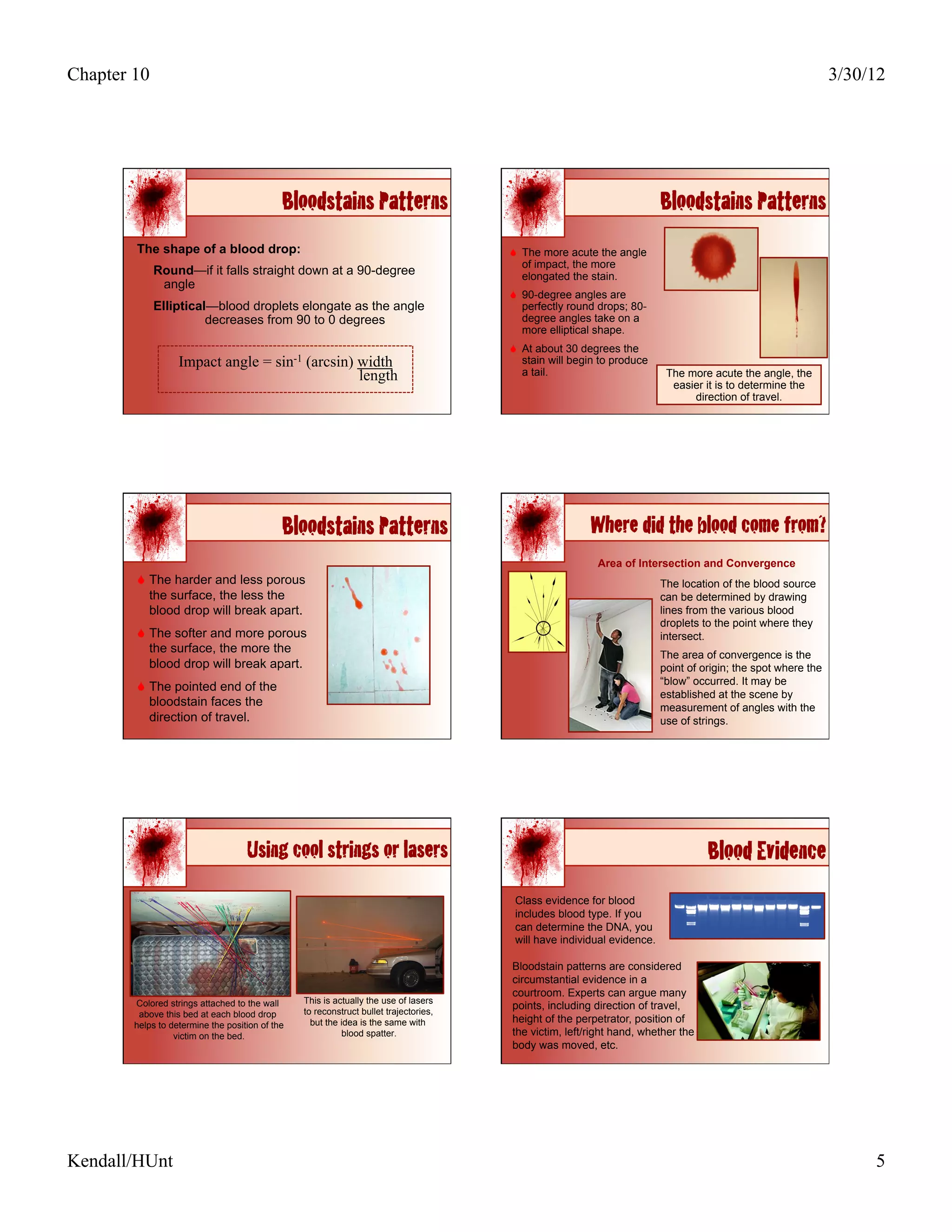 Chapter 10                                                                                                                                                     3/30/12




                                             Bloodstains Patterns!                                                       Bloodstains Patterns!
                                                                                         Impact

        The shape of a blood drop:                                                       The more acute the angle
                                                                                          of impact, the more
             Round—if it falls straight down at a 90-degree                               elongated the stain.
              angle
                                                                                         90-degree angles are
             Elliptical—blood droplets elongate as the angle                              perfectly round drops; 80-
                       decreases from 90 to 0 degrees                                     degree angles take on a
                                                                                          more elliptical shape.
                                                                                         At about 30 degrees the
                   Impact angle = sin-1 (arcsin) width                                    stain will begin to produce
                                                 length                                   a tail.                         The more acute the angle, the
                                                                                                                           easier it is to determine the
                                                                                                                               direction of travel.




                                             Bloodstains Patterns!                                      Where did the blood come from?!
                                                                                                          Area of Intersection and Convergence
          The harder and less porous                                                                                    The location of the blood source
           the surface, the less the                                                                                     can be determined by drawing
           blood drop will break apart.                                                                                  lines from the various blood
                                                                                                                         droplets to the point where they
          The softer and more porous                                                                                    intersect.
           the surface, the more the                                                                                     The area of convergence is the
           blood drop will break apart.                                                                                  point of origin; the spot where the
                                                                                                                         “blow” occurred. It may be
          The pointed end of the
                                                                                                                         established at the scene by
           bloodstain faces the                                                                                          measurement of angles with the
           direction of travel.                                                                                          use of strings.




                                    Using cool strings or lasers!                                                                  Blood Evidence!
                                                                                        Class evidence for blood
                                                                                        includes blood type. If you
                                                                                        can determine the DNA, you
                                                                                        will have individual evidence.

                                                                                       Bloodstain patterns are considered
                                                                                       circumstantial evidence in a
                                                                                       courtroom. Experts can argue many
        Colored strings attached to the wall     This is actually the use of lasers
                                                 to reconstruct bullet trajectories,
                                                                                       points, including direction of travel,
         above this bed at each blood drop
                                                   but the idea is the same with       height of the perpetrator, position of
        helps to determine the position of the
                  victim on the bed.                       blood spatter.              the victim, left/right hand, whether the
                                                                                       body was moved, etc.




Kendall/HUnt                                                                                                                                                        5
 