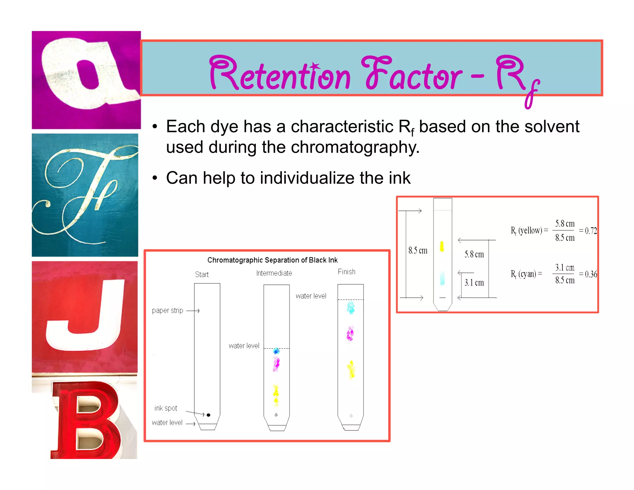 Retention Factor - Rf
•  Each dye has a characteristic Rf based on the solvent
   used during the chromatography.
•  Can help to individualize the ink
 