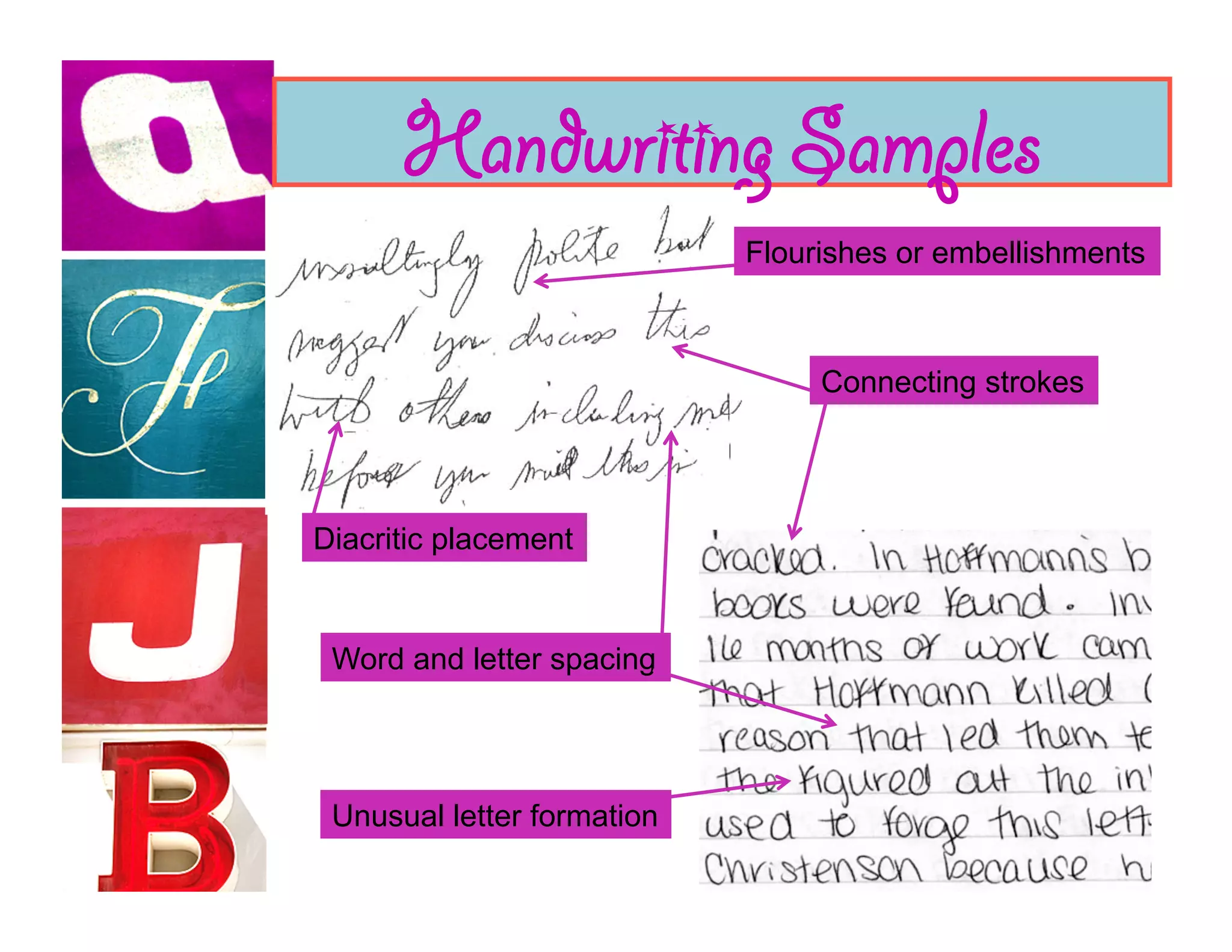 Handwriting Samples
                            Flourishes or embellishments



                                 Connecting strokes




Diacritic placement


 Word and letter spacing




 Unusual letter formation
 