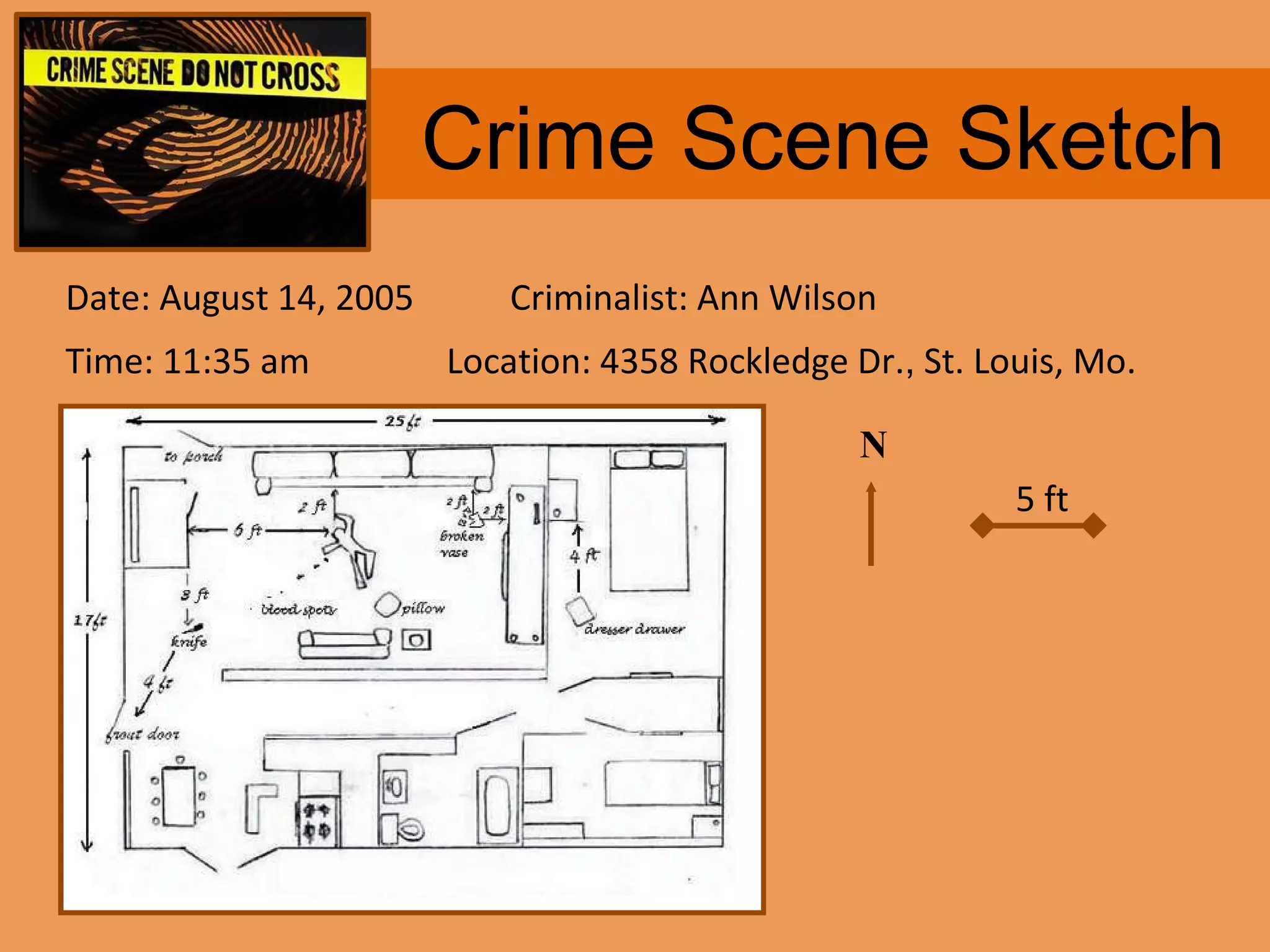Crime Scene Sketch Date: August 14, 2005 Criminalist: Ann Wilson Time: 11:35 am Location: 4358 Rockledge Dr. ,  St. Louis, Mo. N 5 ft 