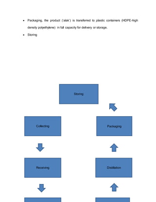  Packaging, the product (‘alak’) is transferred to plastic containers (HDPE-high
density polyethylene) in full capacity for delivery or storage.
 Storing
Collecting
Receiving
Packaging
Distillation
Storing
 