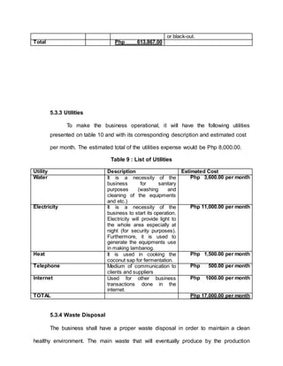 or black-out.
Total Php 613,867.00
5.3.3 Utilities
To make the business operational, it will have the following utilities
presented on table 10 and with its corresponding description and estimated cost
per month. The estimated total of the utilities expense would be Php 8,000.00.
Table 9 : List of Utilities
Utility Description Estimated Cost
Water It is a necessity of the
business for sanitary
purposes (washing and
cleaning of the equipments
and etc.)
Php 3,600.00 per month
Electricity It is a necessity of the
business to start its operation.
Electricity will provide light to
the whole area especially at
night (for security purposes).
Furthermore, it is used to
generate the equipments use
in making lambanog.
Php 11,000.00 per month
Heat It is used in cooking the
coconut sap for fermentation.
Php 1,500.00 per month
Telephone Medium of communication to
clients and suppliers
Php 500.00 per month
Internet Used for other business
transactions done in the
internet.
Php 1000.00 per month
TOTAL Php 17,000.00 per month
5.3.4 Waste Disposal
The business shall have a proper waste disposal in order to maintain a clean
healthy environment. The main waste that will eventually produce by the production
 