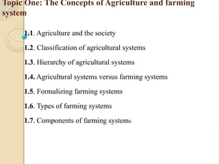 Comprehensive Analysis of Farming Systems and Agricultural Concepts for ...