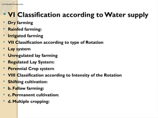 Lay Farming Rotation Comprehensive Analysis of Farming Systems and Agricultural Concepts for ...