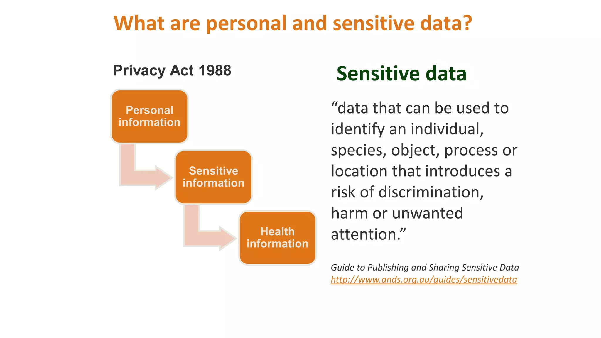 What are personal and sensitive data?
Privacy Act 1988
Personal
information
Sensitive
information
Health
information
Sensitive data
“data that can be used to
identify an individual,
species, object, process or
location that introduces a
risk of discrimination,
harm or unwanted
attention.”
Guide to Publishing and Sharing Sensitive Data
http://www.ands.org.au/guides/sensitivedata
 