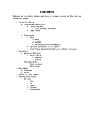 ECONÓMICO
Satisface las necesidades actuales para tener un enfoque concreto del futuro con los
recursos necesarios.
o Trabajo: Se refiere a:
 Contrato: por meses / años
 Tiempo completo
 40hrs máximo a la semana
 Medio tiempo

 Prestaciones:
 Salud:
⏵ IMSS
⏵ ISSSTE
⏵ PRIVADO (Prestaciones Mayores)
 Aguinaldo: Bonificación por año laborado
 Áreas Verdes: Espacios al aire libre, con cuidados necesarios.
o Aportaciones:
 Inscripción: $1,750.00
 Becas: $300.00
 Deportiva
 Cultural
 Actividades Extra
 Viajes escolares
 Conferencias
o Necesidades:
 Transporte
 Becas
o Normas: ISO 9001 / 14001
o Materias primas nobles
 Servicios
 Agua
 Luz
 Internet
 Telefonía
 Computación
 