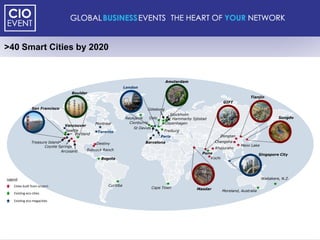 >40 Smart Cities by 2020


                                                                                           Amsterdam
                                                                    London
                                      Boulder
                                                                                                                                      Tianjin
                                                                                                                       GIFT
                 San Francisco                                                  Göteborg
                                                                                             Stockholm
                                                                    Reykjavik    Oslo         Hammarby Sjöstad                                         Songdo
                                                   Montreal           Clonburris           Copenhagen
                                   Vancouver
                                                                        St Davids
                                   Seattle          Toronto                              Freiburg
                                        Portland
                                                                                        Paris                       Dongtan
                 Treasure Island                                              Barcelona                           Changsha
                                                   Destiny
                        Coyote Springs                                                                                           Meixi Lake
                                              Babcock Ranch                                                       Khajuraho
                                 Arcosanti
                                                                                                            Pune                             Singapore City
                                                     Bogota                                                    Kochi




Legend                                                                                                                                        Waitakere, N.Z.

    Cities built from scratch                            Curitiba
                                                                                  Cape Town              Masdar
                                                                                                                       Moreland, Australia
    Existing eco cities

    Existing eco megacities
 