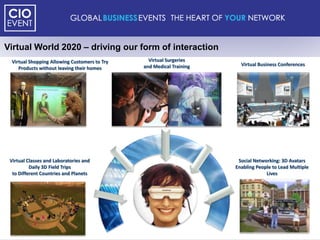 Virtual World 2020 – driving our form of interaction
 Virtual Shopping Allowing Customers to Try     Virtual Surgeries
                                              and Medical Training     Virtual Business Conferences
    Products without leaving their homes




 Virtual Classes and Laboratories and                                 Social Networking: 3D Avatars
          Daily 3D Field Trips                                       Enabling People to Lead Multiple
  to Different Countries and Planets                                              Lives
 