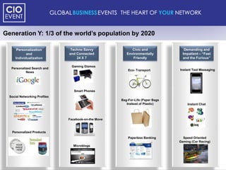 Generation Y: 1/3 of the world‟s population by 2020

       Personalization         Techno Savvy                 Civic and               Demanding and
             and               and Connected             Environmentally           Impatient – “Fast
      Individualization            24 X 7                   Friendly               and the Furious”

                                Gaming Gizmos
   Personalized Search and                                                       Instant Text Messaging
                                                          Eco- Transport
            News




                                  Smart Phones
  Social Networking Profiles
                                                      Bag-For-Life (Paper Bags
                                                         Instead of Plastic)          Instant Chat



                               Facebook-on-the Move



   Personalized Products
                                                          Paperless Banking        Speed Oriented
                                                                                 Gaming (Car Racing)
                                 Microblogs
 