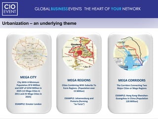 Urbanization – an underlying theme




          MEGA CITY
       City With A Minimum
                                       MEGA REGIONS                    MEGA CORRIDORS
      Population Of 8 Million     Cities Combining With Suburbs To    The Corridors Connecting Two
     and GDP of $250 Million in    Form Regions. (Population over     Major Cities or Mega Regions
      2025 (13 Mega Cities in                15 Million)
     2011 and 25 Mega Cities in
                                                                     EXAMPLE: Hong Kong-Shenzhen-
               2025)
                                    EXAMPLE: Johannesburg and        Guangzhou in China (Population
                                        Pretoria (forming                    120 Million)
     EXAMPLE: Greater London               “Jo-Toria”)
 