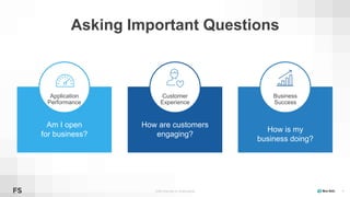 ©2008–19 New Relic, Inc. All rights reserved 14
How is my
business doing?
Business
Success
Am I open
for business?
Application
Performance
How are customers
engaging?
Customer
Experience
Asking Important Questions
 