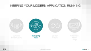 ©2008–19 New Relic, Inc. All rights reserved
KEEPING YOUR MODERN APPLICATION RUNNING
22
Dynamic
Infrastructure
Managing
Risk
Instrument
All the
Things
DevOps
Culture
 