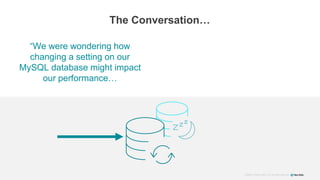 ©2008–18 New Relic, Inc. All rights reserved
The Conversation…
“We were wondering how
changing a setting on our
MySQL database might impact
our performance…
©2008–18 New Relic, Inc. All rights reserved
 