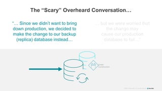 ©2008–18 New Relic, Inc. All rights reserved
The “Scary” Overheard Conversation…
“… Since we didn’t want to bring
down production, we decided to
make the change to our backup
(replica) database instead…
Under
Construction
… but we were worried that
the change may
cause our production
database to fail…”
©2008–18 New Relic, Inc. All rights reserved
 