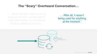©2008–18 New Relic, Inc. All rights reserved
The “Scary” Overheard Conversation…
… After all, it wasn’t
being used for anything
at the moment.”
Under
Construction
©2008–18 New Relic, Inc. All rights reserved
“… Since we didn’t want to bring
down production, we decided to
make the change to our backup
(replica) database instead…
 