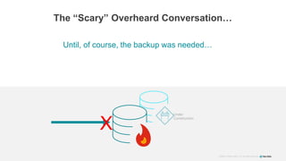 ©2008–18 New Relic, Inc. All rights reserved
The “Scary” Overheard Conversation…
Under
Construction
X
©2008–18 New Relic, Inc. All rights reserved
Until, of course, the backup was needed…
 