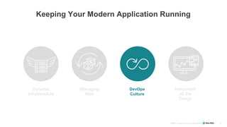 ©2008–18 New Relic, Inc. All rights reserved
Keeping Your Modern Application Running
33
Dynamic
Infrastructure
Managing
Risk
Instrument
All the
Things
DevOps
Culture
 