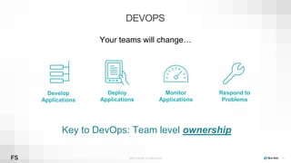 ©2008–19 New Relic, Inc. All rights reserved
DEVOPS
36
Your teams will change…
Key to DevOps: Team level ownership
Deploy
Applications
Respond to
Problems
Develop
Applications
Monitor
Applications
 