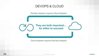 ©2008–19 New Relic, Inc. All rights reserved
DEVOPS & CLOUD
37
DevOps Adoption requires Cloud Adoption
Cloud Adoption requires DevOps Adoption
They are both important…
for either to succeed
 